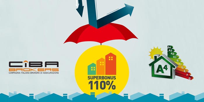 Superbonus 110%